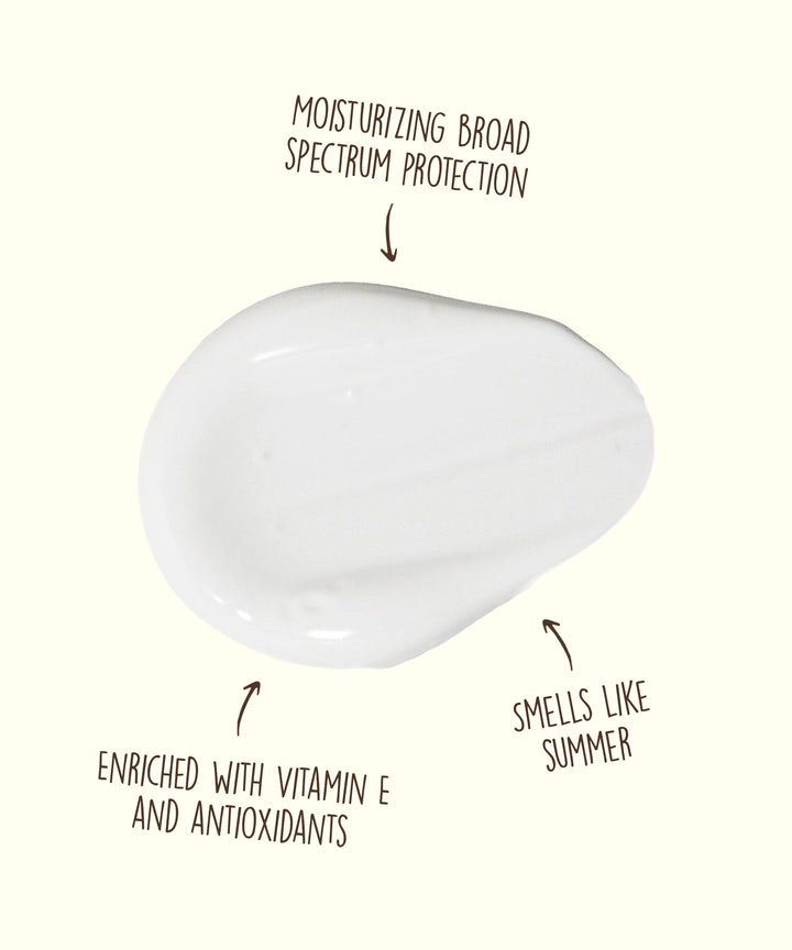 A dollop of white sunscreen lotion with text highlighting its moisturizing broad spectrum protection, enriched with vitamin E and antioxidants, and a summer scent. Sun Bum.