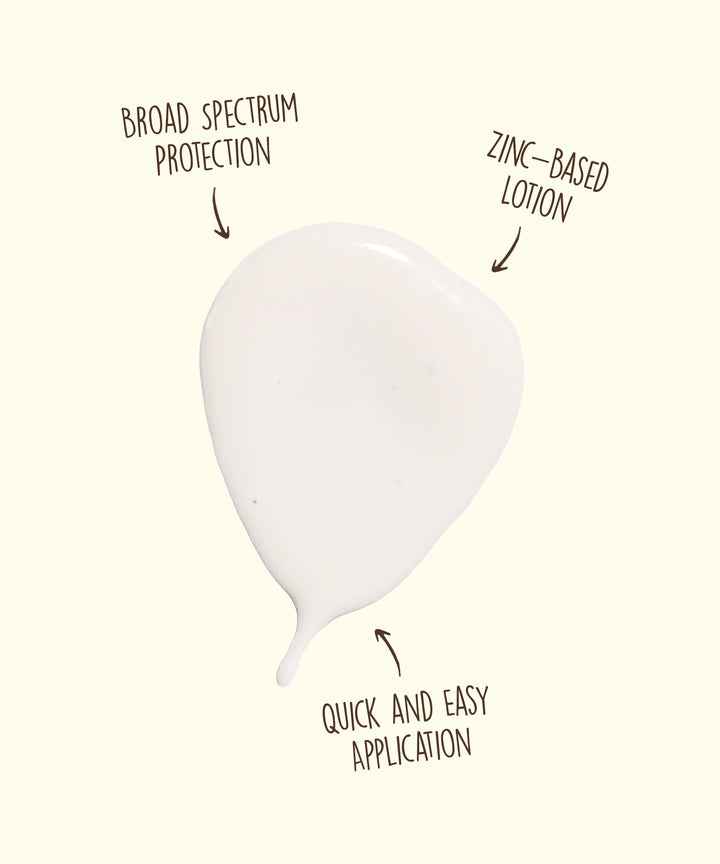 Mineral SPF 50 Sunscreen Roll-On Lotion shows its zinc-based, broad-spectrum protection formula with easy application. Sun Bum.